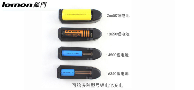 Lumière vélo LOMON - Ref 2397891 Image 6