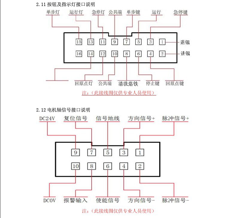 奥春机电 焊锡机热卖产品 全自动设备 自动送锡机 四轴焊锡机 全自动设备,自动焊锡机,PCB IC 焊锡机,桌面式焊锡机,双工位焊锡机