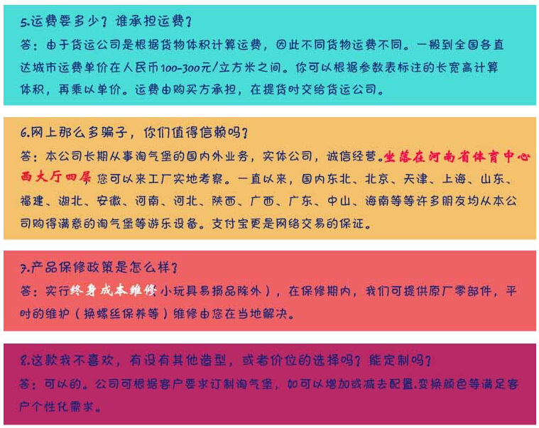 常見問題解答-2