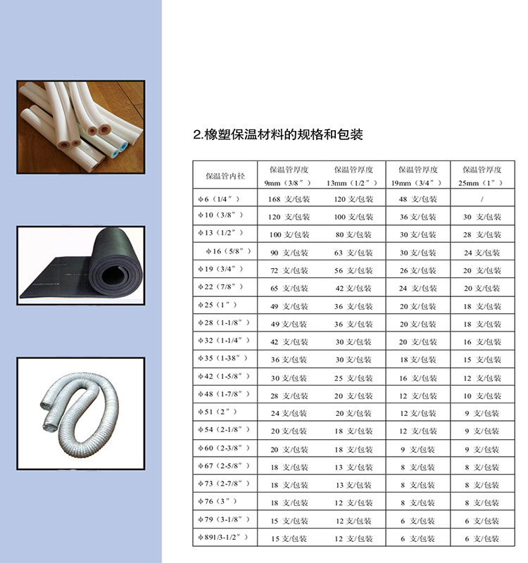 统一保温管2