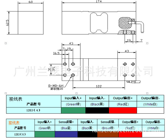 美国Tedea-Huntleigh 1263-250kg称重传感器原装现货 