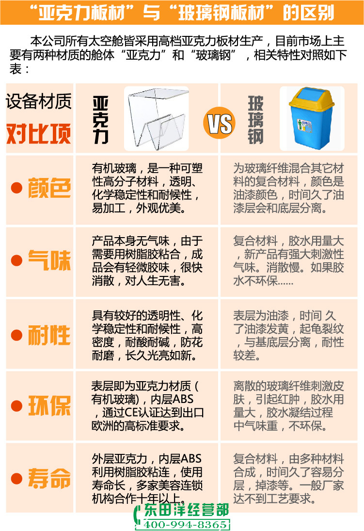 OS-330系列太空艙