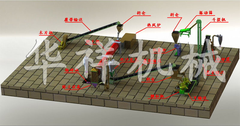 木屑燃料機組水印2