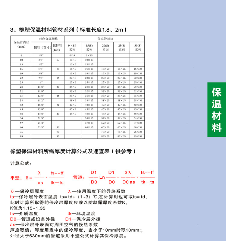 统一保温管3