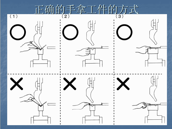 折彎模具（關於模具的正確使用方法） (3)