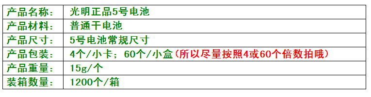 Eclairage pour vélo - Ref 2402135 Image 3