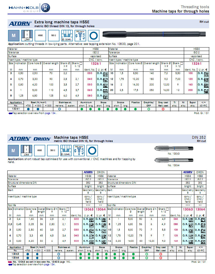 哈恩库博 加长机用通孔螺纹丝锥 机用公制通孔螺纹丝锥