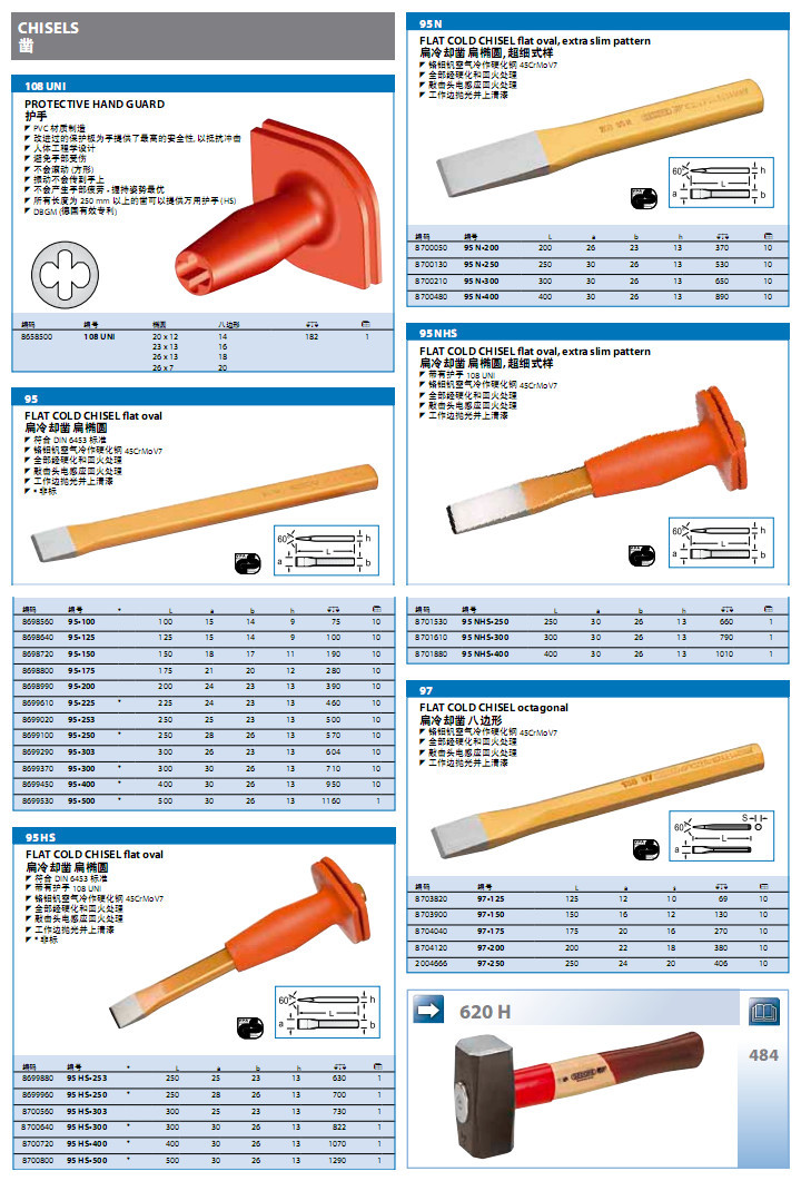 吉多瑞 凿 符合DIN6453标准硬化处理和回火处理