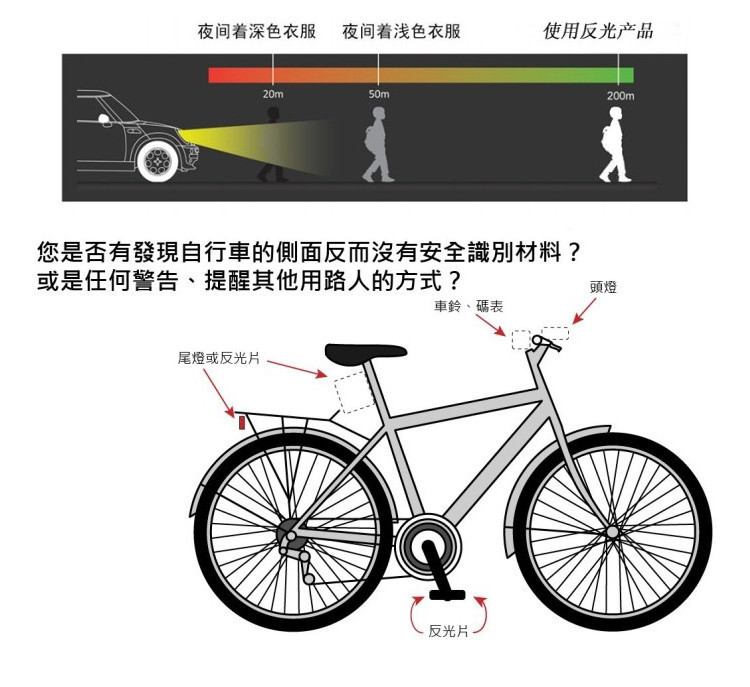 Sticker pour vélos - Ref 2276468 Image 3