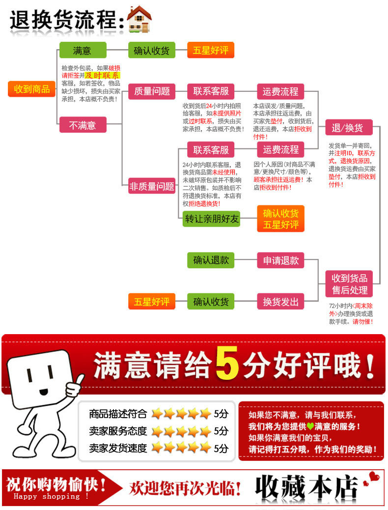 收藏本店長期合作