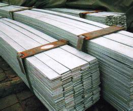 大连扁钢批发 现货供应 镀锌扁钢 材质Q235 规格齐全