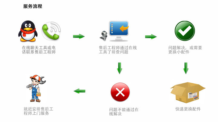 1665203491_348646808