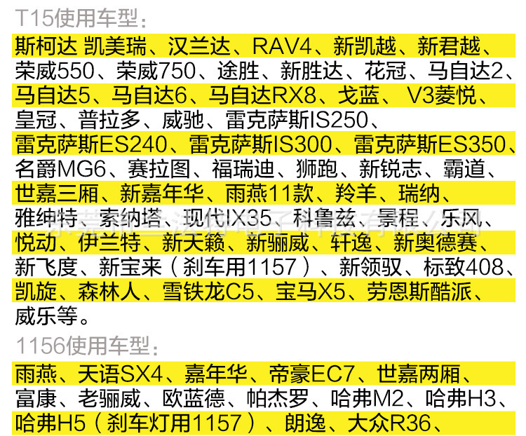 適用車型