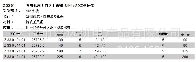 62023��������ͷ�ڿ׿���ǯ26785/26786/26787/26788/29427