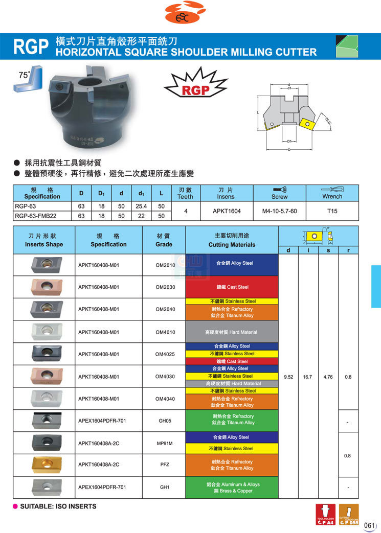 一级代理正河源RGP横式刀片直角壳形平面铣刀RGP-63-FMB22刀盘