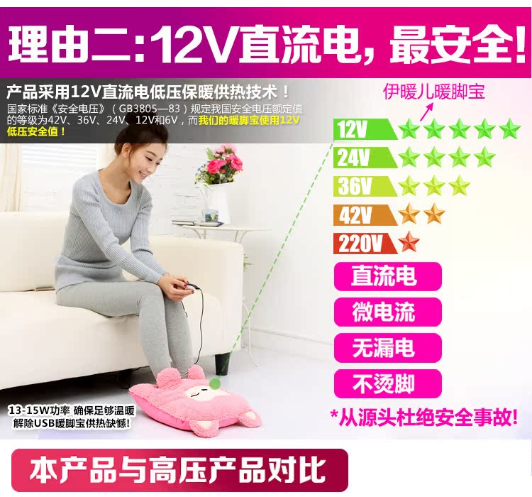 Réchauffeur USB - Ref 421065 Image 8