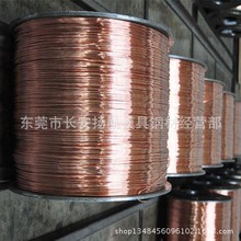 �S�ҬF؛�ߏ���QBe2����~��  �ձ��h����ĥNGK��~�z Ҏ���Rȫ