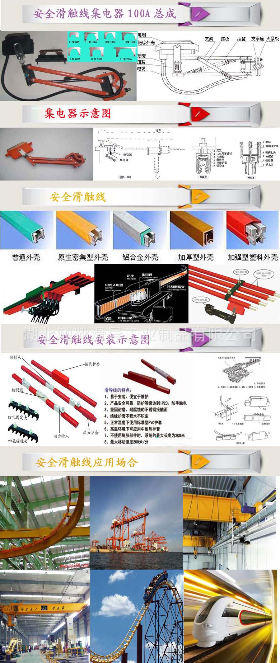 安全滑触线100A模板