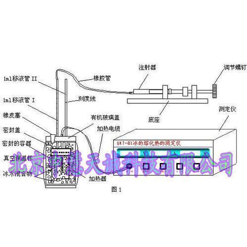 冰的熔化热测定仪/冰熔化热实验仪 型号：UKT-B1