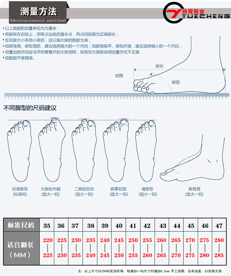 3測量腳的方法