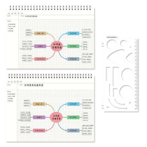 PP mind map coil student a4b5 high-value notebook thickened Cornell loose-leaf notebook