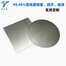 Sҹ99.95%߼ggƬ܈gggKgAƬgh