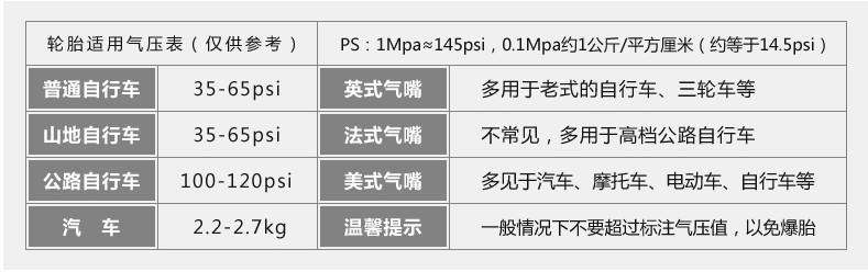Pompe à vélo - Ref 2396748 Image 22