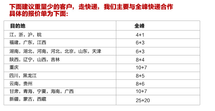 未標題-2