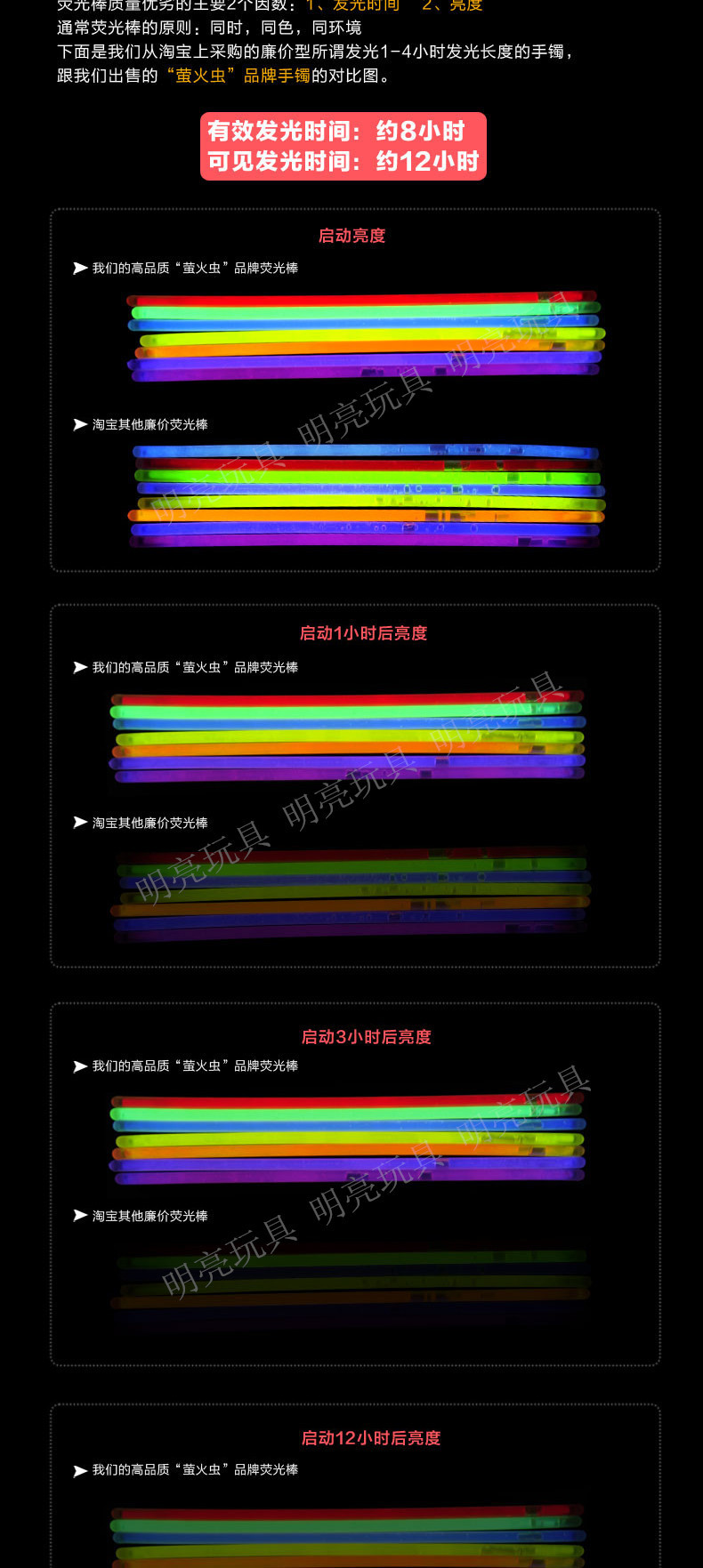 80支装详情图增加 (2)