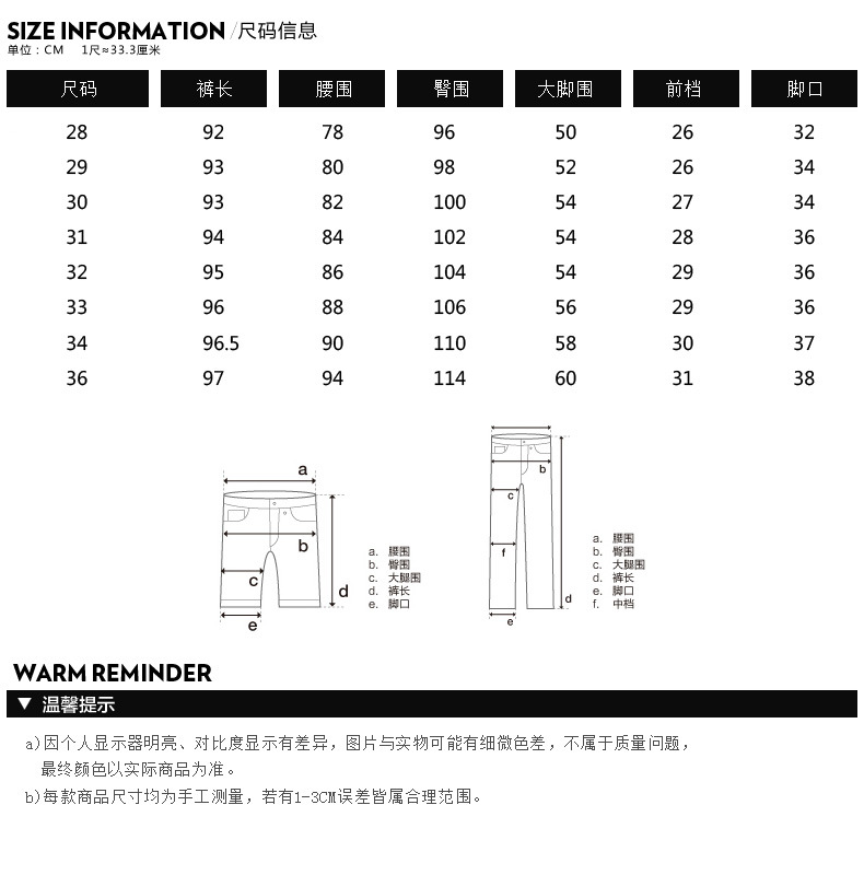 NDK101信息_02