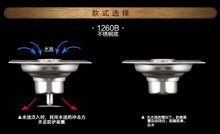 地漏詳情頁_09