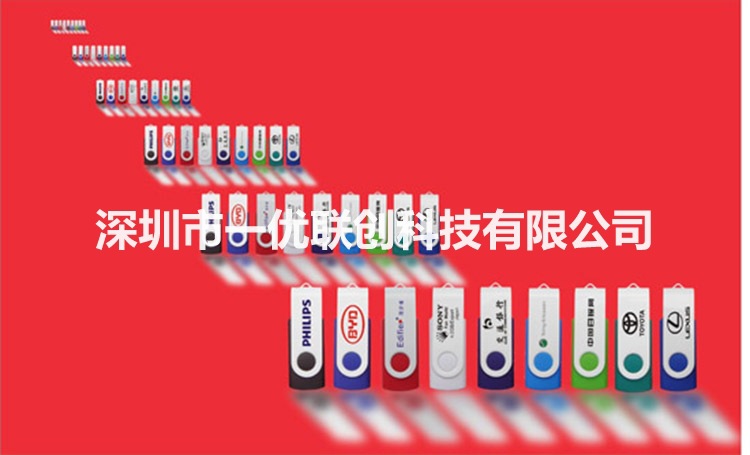 安泰尼旋轉新效果4
