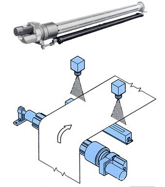 �ձ������е��ƫ������̥��ƫRFD -70B��紫�����й��ܴ�������