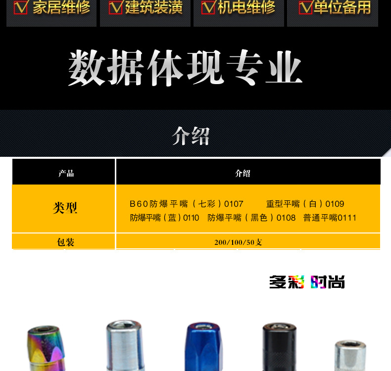 黃油槍出油嘴詳情頁_02