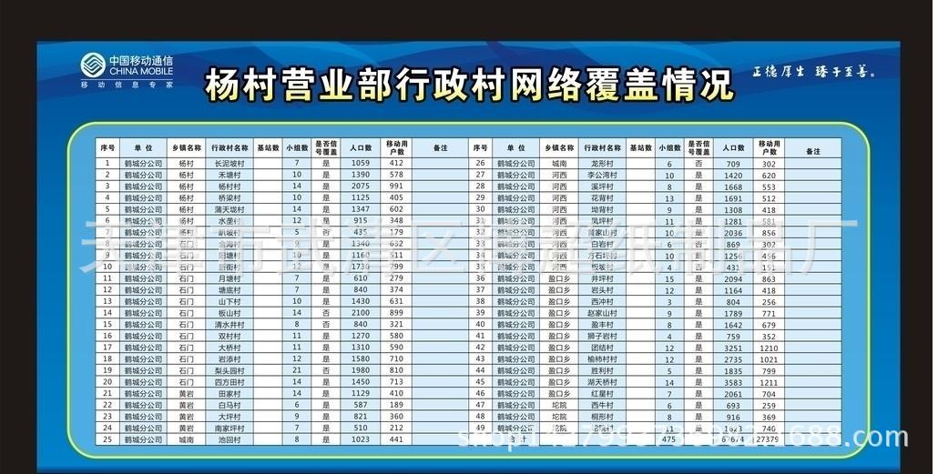 印刷无碳单据_厂家印刷无碳单据 表格 A4正反