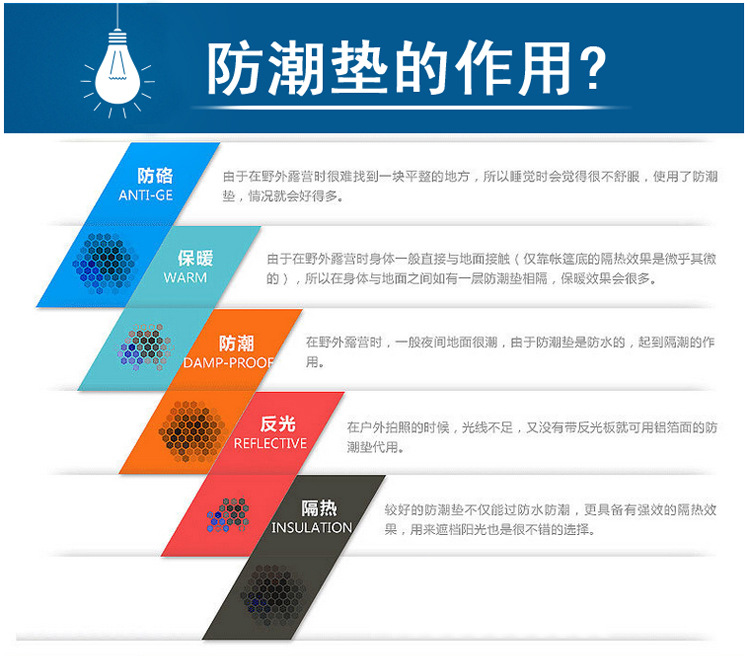 防潮垫作用