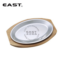 ����������ա�EAST�������ߡ�