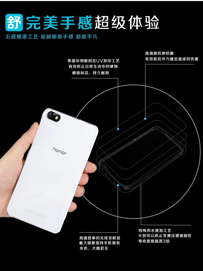 用戶體驗