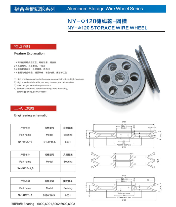 cdfa9bf2-b420-43f0-9591-bb21ef
