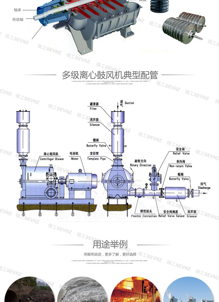 多级离心鼓风机_04