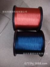 �V������� ����A�~�� �ɼӹ����^���a