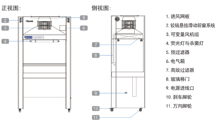 sw-cj-1d详2