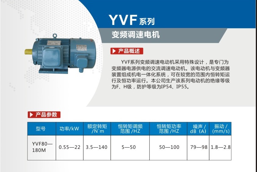 YVF变频调速电机