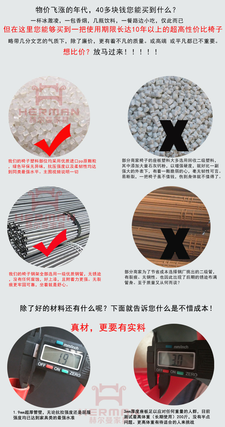 細節描述對比