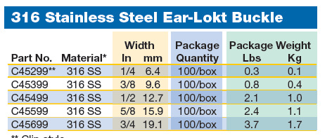 ear-lokt-型号2