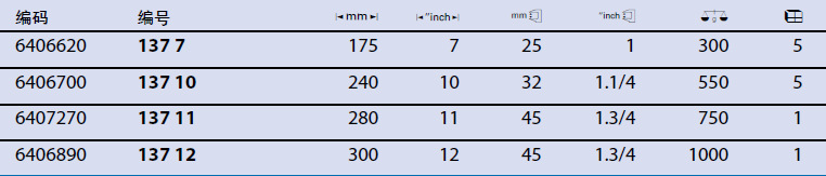 62019���������ǯ6406620/6406700