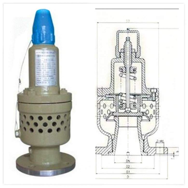 永一安全阀 AF4QH-10C风机安全阀 温州定制 罗浮 保一 海一 恒华