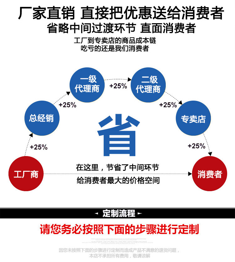 起程內頁_02