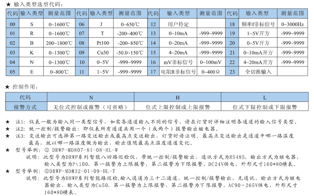 巡检仪2