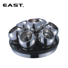 ��ͷ�����תʳ��ܡ�EAST�������ߡ�